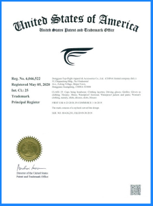 Certificado de patente y marca registrada de los Estados Unidos